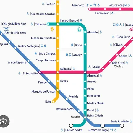 בית הארחה Airport Station 777 *